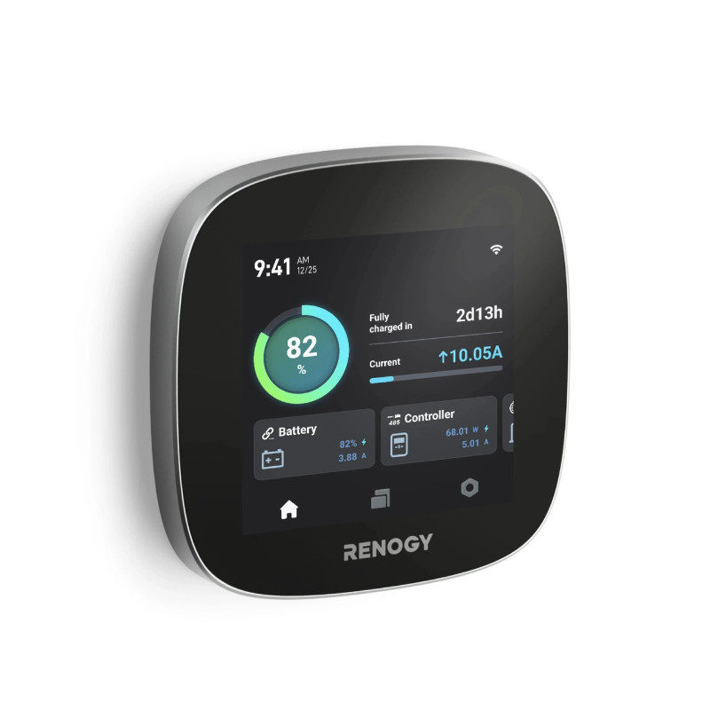 System monitoringu Renogy One Core